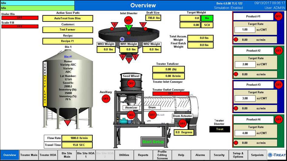 U-Treat v4 Screen