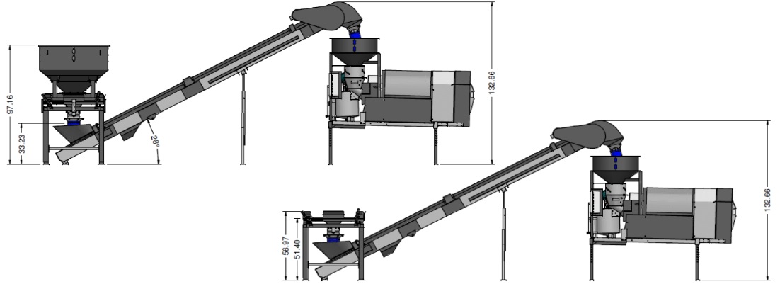 conveyor option layout