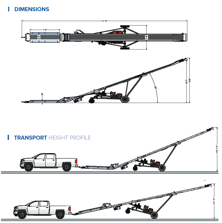 dimensions