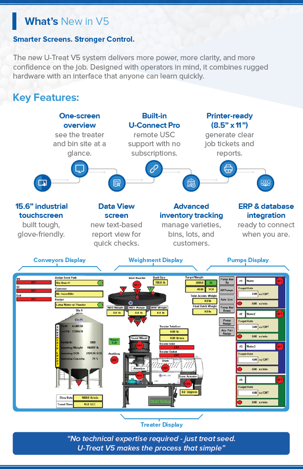 utreat v5 - 2
